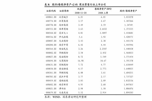 華創(chuàng)證券 基礎(chǔ)化工行業(yè)周報(bào) 農(nóng)資景氣度持續(xù)修復(fù),有機(jī)硅淡季漲價(jià) 行業(yè)分析 慧博投研資訊
